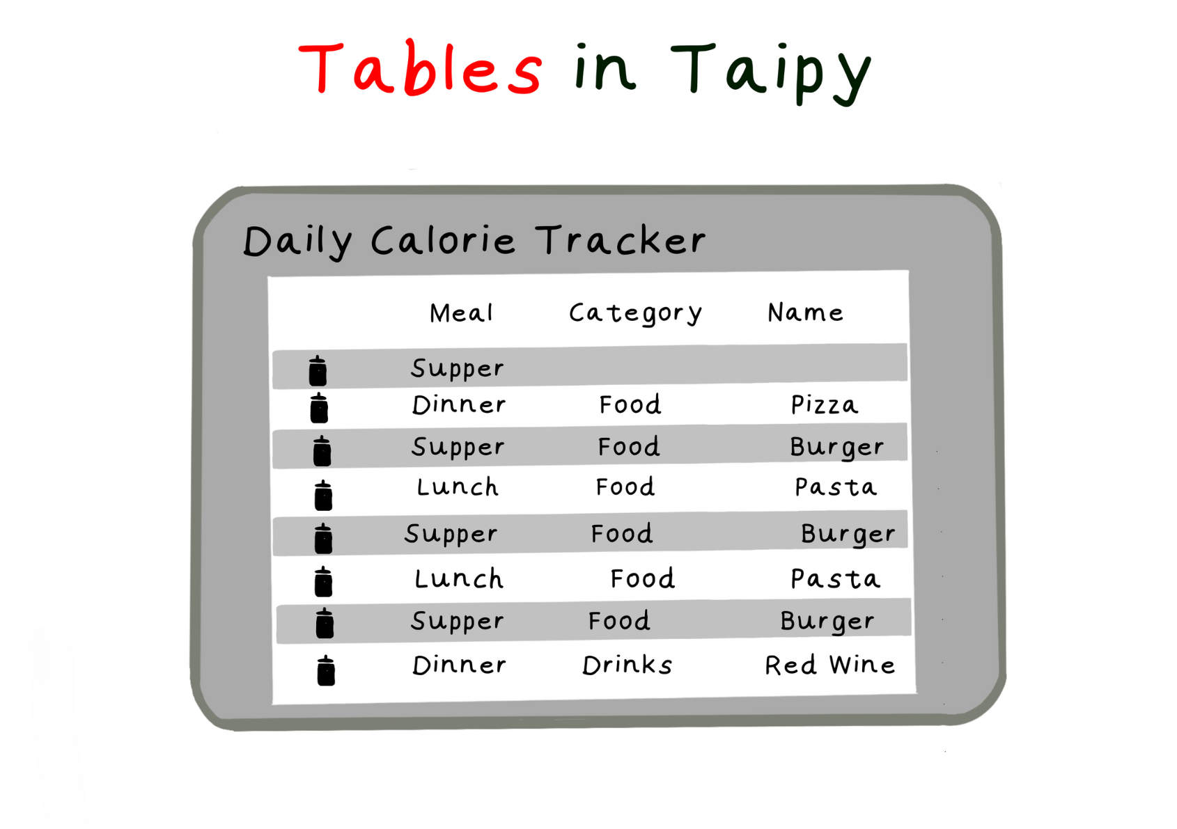 Tables in Taipy
